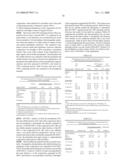 Immunomodulating compositions from bile diagram and image