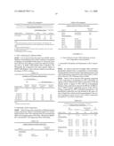 Immunomodulating compositions from bile diagram and image