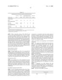 Immunomodulating compositions from bile diagram and image