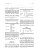 Immunomodulating compositions from bile diagram and image