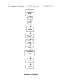 Mehod for processing poultry to reduce or eliminate salmonella diagram and image