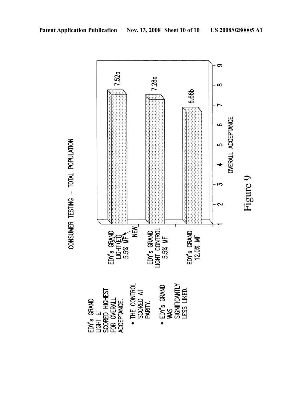 AERATED FROZEN SUSPENSIONS WITH ADJUSTED CREAMINESS AND SCOOP ABILITY BASED ON STRESS-CONTROLLED GENERATION OF SUPERFINE MICROSTRUCTURES - diagram, schematic, and image 11