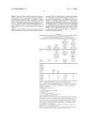 Sclerotinia-resistant Brassica diagram and image