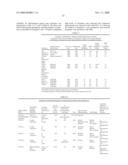 Sclerotinia-resistant Brassica diagram and image