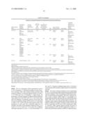 Sclerotinia-resistant Brassica diagram and image