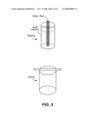 Conductive coatings produced by monolayer deposition on surfaces diagram and image