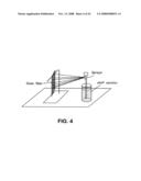 Conductive coatings produced by monolayer deposition on surfaces diagram and image