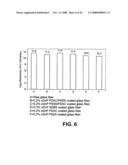 Conductive coatings produced by monolayer deposition on surfaces diagram and image