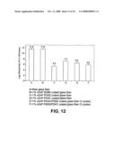 Conductive coatings produced by monolayer deposition on surfaces diagram and image