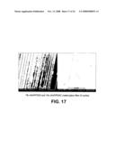 Conductive coatings produced by monolayer deposition on surfaces diagram and image