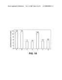 Conductive coatings produced by monolayer deposition on surfaces diagram and image