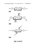 PROCEDURE FOR PREPARING REDOX-ACTIVE POLYMERS ON SURFACES diagram and image