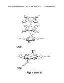 PROCEDURE FOR PREPARING REDOX-ACTIVE POLYMERS ON SURFACES diagram and image