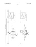 PROCEDURE FOR PREPARING REDOX-ACTIVE POLYMERS ON SURFACES diagram and image