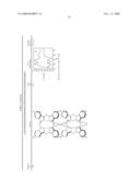 PROCEDURE FOR PREPARING REDOX-ACTIVE POLYMERS ON SURFACES diagram and image