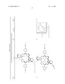 PROCEDURE FOR PREPARING REDOX-ACTIVE POLYMERS ON SURFACES diagram and image