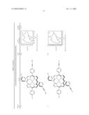 PROCEDURE FOR PREPARING REDOX-ACTIVE POLYMERS ON SURFACES diagram and image