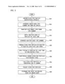 Apparatus and Method for Manufacturing Ultra-Fine Particles diagram and image