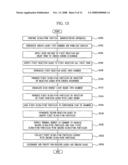 Apparatus and Method for Manufacturing Ultra-Fine Particles diagram and image