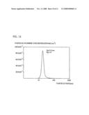 Apparatus and Method for Manufacturing Ultra-Fine Particles diagram and image