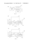 METHOD AND SYSTEM FOR PRINTING ALIGNED NANOWIRES AND OTHER ELECTRICAL DEVICES diagram and image