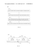 METHOD AND SYSTEM FOR PRINTING ALIGNED NANOWIRES AND OTHER ELECTRICAL DEVICES diagram and image