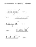 Dynamically Tunable Fibrillar Structures diagram and image