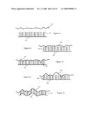 Dynamically Tunable Fibrillar Structures diagram and image