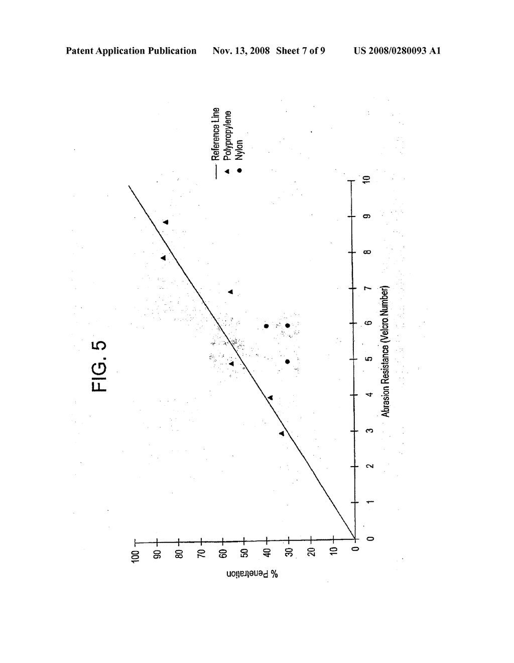 HOMOGENOUSLY BRANCHED ETHYLENE POLYMER CARPET BACKSIZING COMPOSITIONS - diagram, schematic, and image 08