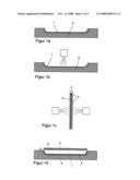 Process for the Production of Fibre-Reinforced Composite Parts diagram and image