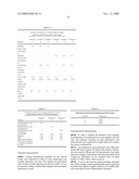 Coating Composition, Coating and an Object Coated with the Coating Composition diagram and image