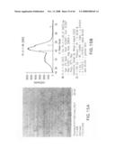 Nanowire structures comprising carbon diagram and image