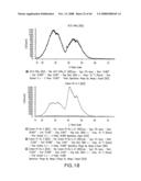 Nanowire structures comprising carbon diagram and image