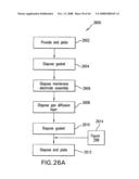 Nanowire structures comprising carbon diagram and image