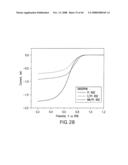 Nanowire structures comprising carbon diagram and image