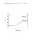 Nanowire structures comprising carbon diagram and image