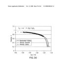 Nanowire structures comprising carbon diagram and image