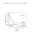 Nanowire structures comprising carbon diagram and image