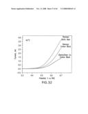 Nanowire structures comprising carbon diagram and image