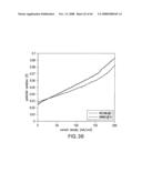 Nanowire structures comprising carbon diagram and image