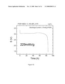 LITHIUM FLUOROPOLYMER AND FLUORO-ORGANIC BATTERIES diagram and image