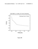 LITHIUM FLUOROPOLYMER AND FLUORO-ORGANIC BATTERIES diagram and image