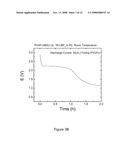 LITHIUM FLUOROPOLYMER AND FLUORO-ORGANIC BATTERIES diagram and image