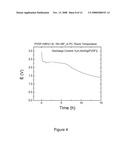 LITHIUM FLUOROPOLYMER AND FLUORO-ORGANIC BATTERIES diagram and image