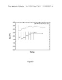 LITHIUM FLUOROPOLYMER AND FLUORO-ORGANIC BATTERIES diagram and image