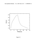 LITHIUM FLUOROPOLYMER AND FLUORO-ORGANIC BATTERIES diagram and image