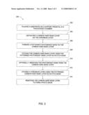 METHOD FOR PHOTOMASK FABRICATION UTILIZING A CARBON HARD MASK diagram and image