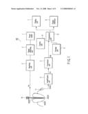 ROOT APEX POSITION DETECTION METHOD diagram and image