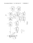 ROOT APEX POSITION DETECTION METHOD diagram and image