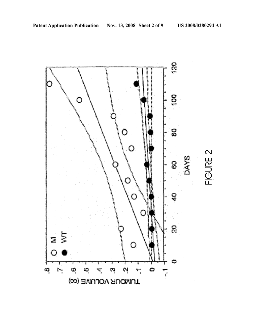 Inherited Mitochondrial Dna Mutations in Cancer - diagram, schematic, and image 03